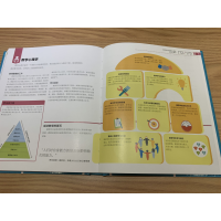 [M]心理生活百科(精)/万物的运转百科丛书-9787121390760