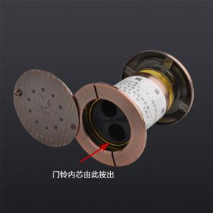 BONJEAN猫眼镜防盗可视猫眼步阳防撬猫眼二合一高清镜片带盖金属猫眼