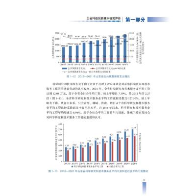 山东省区域科技创新能力评价报告 2022
