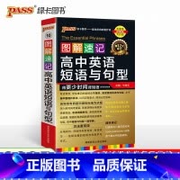 英语短语与句型 高中通用 [正版]2025版图解速记高中英语词汇3500基础知识大全英语单词语文必背文言文古诗文数学物理