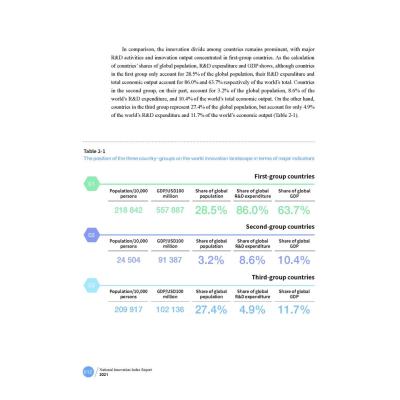 国家创新指数报告2021(英文版)(National Innovation In