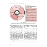临床药物治疗学病例分析:以患者为中心的治疗方法(第10版)