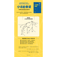 小说的骨架:好提纲成就好故事