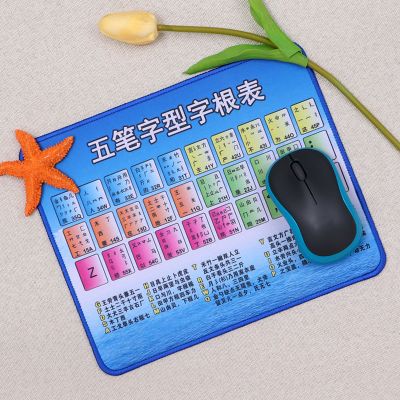 五笔字根字型鼠标垫五笔鼠标垫键盘图助记词口诀表拼音表鼠标垫