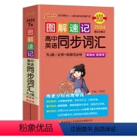 2024版同步词汇·人教版 高中通用 [正版]2024版图解速记高中英语同步词汇人教版RJ高一高二高三英语词汇辅导资料书