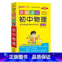 初中物理 初中通用 [正版]2024版pass绿卡图解速记初中物理通用思维导图重难点彩色标注基础知识大全中考真题规律方法