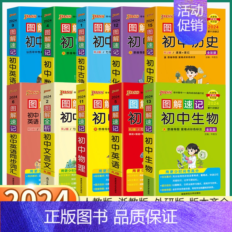 初中英语万能作文模板 初中通用 [正版]2024版 图解速记初中语文数学英语物理化学生物政治历史地理生物全套人教版初一二