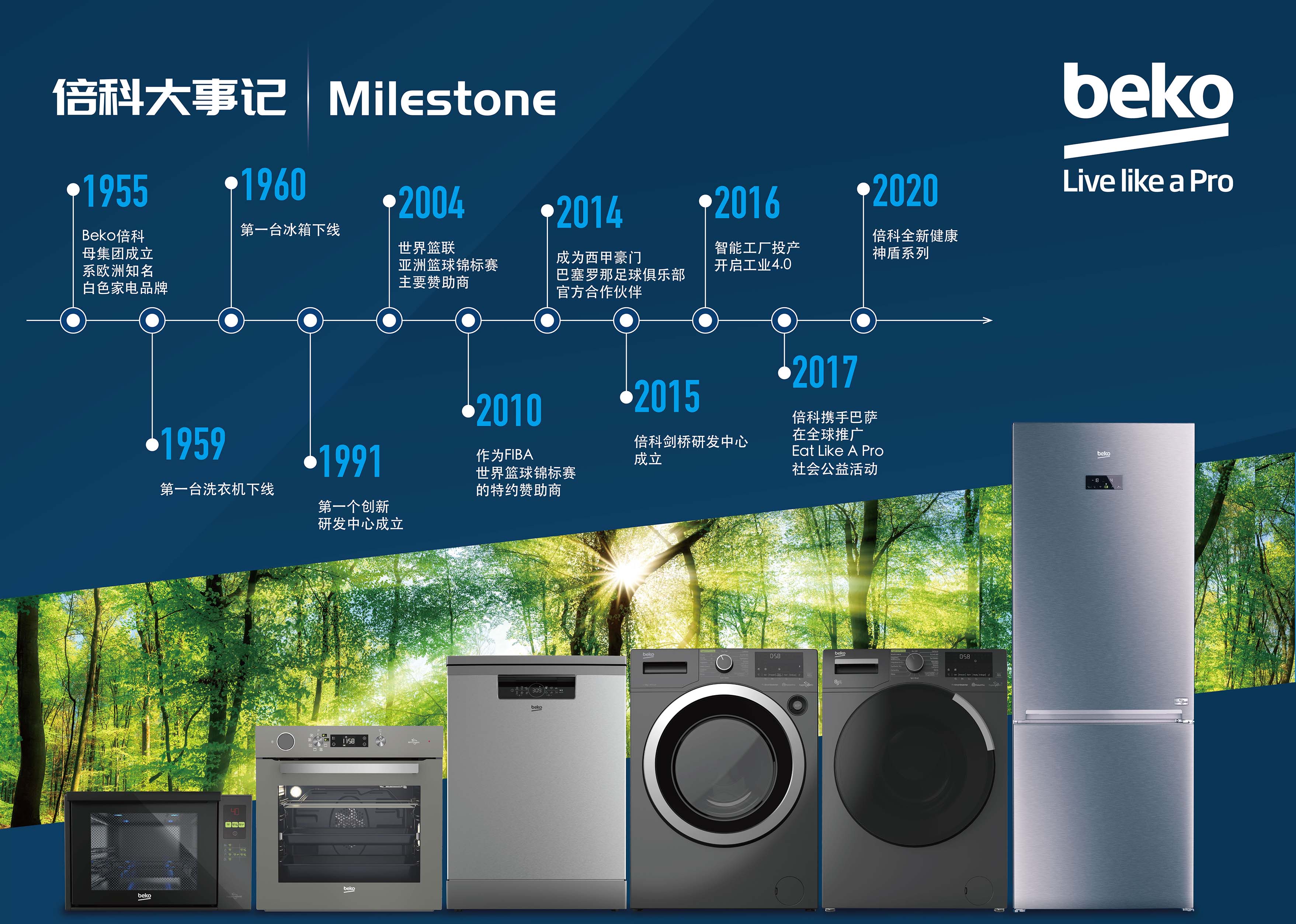 倍科(beko)WCY10232 PTSI 10公斤 洗衣机 全自动变频滚筒洗衣机 大容量 变频电机(银色)