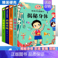[正版]全4册 情境体验翻翻书第三辑揭秘身体0-3岁儿童立体书3d翻翻书3-6岁情景看图识物早教撕不烂婴幼儿绘本奇妙洞洞
