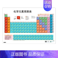 化学元素周期表 初中通用 [正版]易蓓初中化学知识点挂图 初中化学元素周期表化学方程式海报数学物理化公式挂图墙贴卡