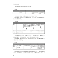 [M]婴儿神经学评估 (意)吉凡尼·乔尼,(意)尤金·莫库里 著 李明,唐久来 译 -9787565924125