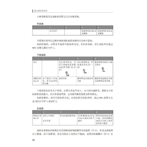 [M]婴儿神经学评估 (意)吉凡尼·乔尼,(意)尤金·莫库里 著 李明,唐久来 译 -9787565924125