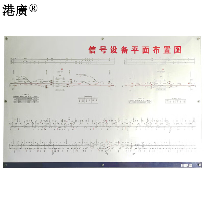 设备分布图(不锈钢边框 900×2200mm PVC)1块