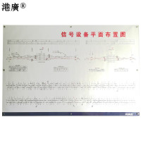 设备分布图(不锈钢边框 900×2200mm PVC)1块