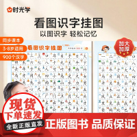 [挂图]语文识字表挂图儿童小学生生字表认字学习一二年级上册下册挂图儿童宝宝看图识字幼儿园小孩启蒙早教汉字表学习神器墙贴