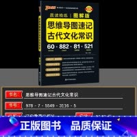 思维导图速记古代文化常识 高中通用 [正版]2025版绿卡晨读晚练思维导图速记古代文化常识图解版高考语文常考知识手册模拟