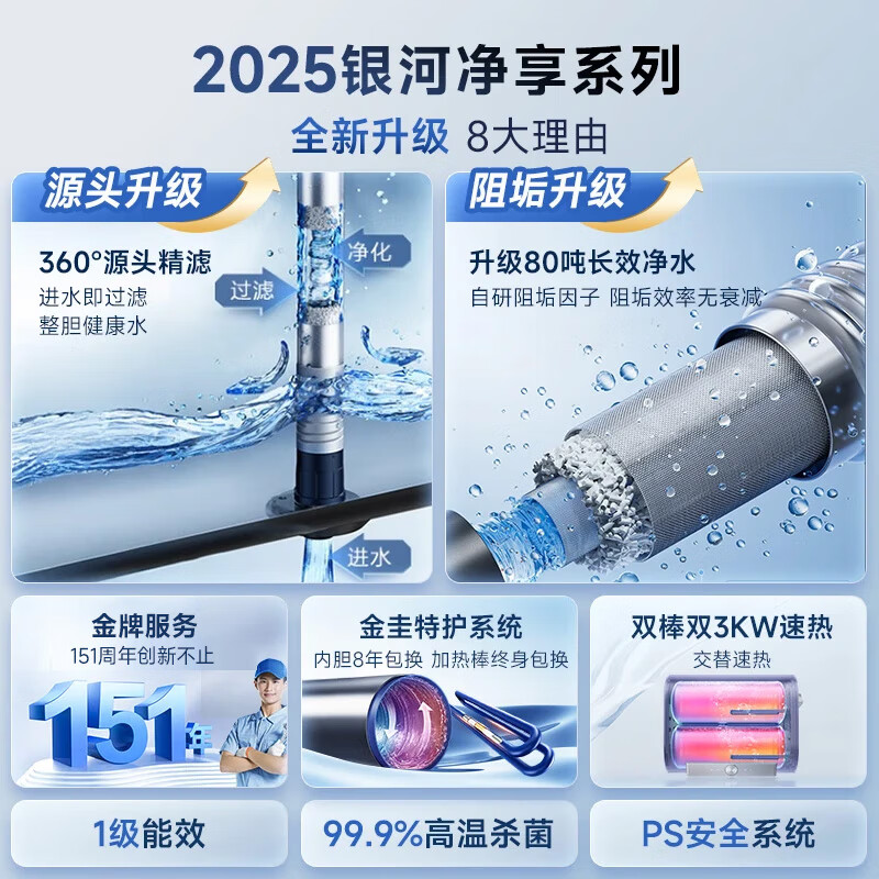 佳尼特一级能效CTE-80HTB储水式电热水器金圭内胆整胆加热3000W快速暖家