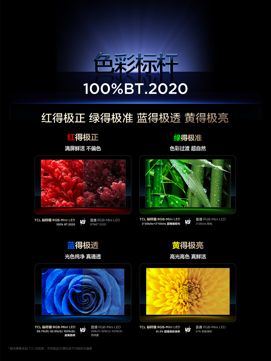 TCL电视 115Q10M Ultra 115英寸 RGB-Mini LED