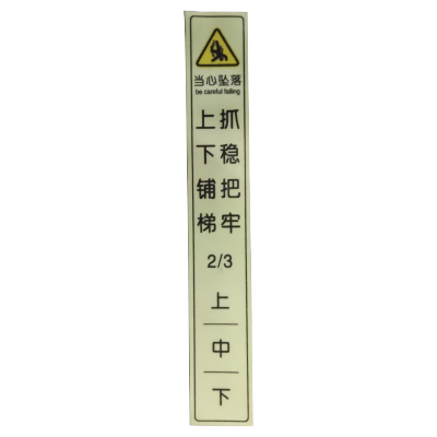 站稳把牢标识