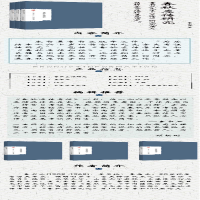 [M]春秋左传研究 童书业 著 -9787570523153