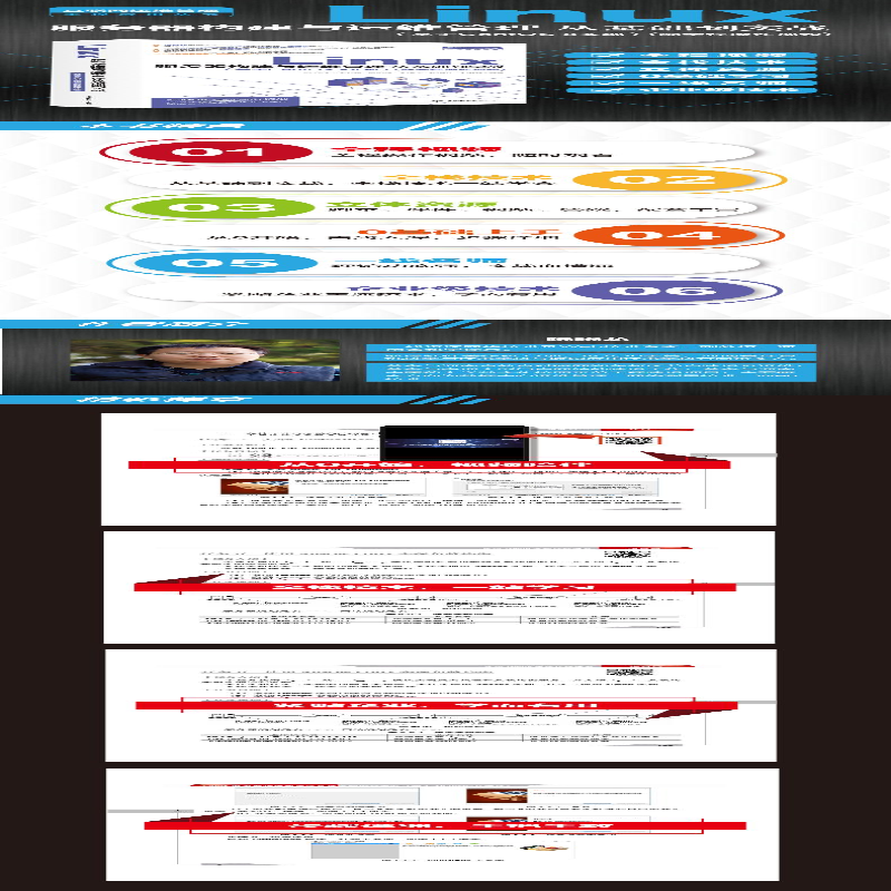 [M]Linux服务器构建与运维管理从基础到实战(基于CentOS 8实现)-9787517092025