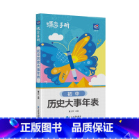 历史大事年表 初中通用 [正版]2025新版历史大事年表口袋书 初中知识点手册中国历史大事年表初一二三七八九年级通用知识