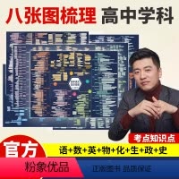 [共8科]高中知识导图 高中通用 [正版]高中知识导图通用版高一高二高三语文数学英语物理化学生物政治历史难点重点知识归纳