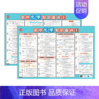 化学知识盘点挂图(2张) 初中通用 [正版]易蓓初中化学知识点挂图 初中化学元素周期表化学方程式海报数学物理化公式挂图墙