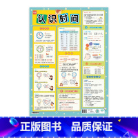 认识时间[大号款]520*770mm 小学通用 [正版]易蓓小学数学认识时间挂图一二年级认识钟表和时间专项练习小学数学知