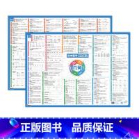 知识点串记(几何+代数) 小学通用 [正版]初中数学知识点串记几何图形专项训练讲解七八九年级知识点归纳总结认识图形考点讲
