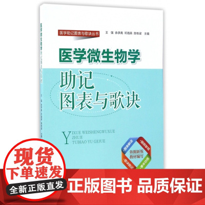 医学微生物学助记图表与歌诀/医学助记图表与歌诀丛书