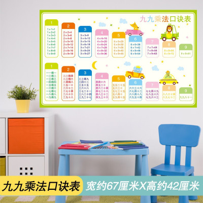 林檎加减法口诀表生字音标偏旁笔画汉语拼音字母表九九除法乘法加法口诀表学习挂图儿童一年级小学生墙贴画送女朋友老婆生日礼物送