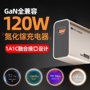120W氮化镓全兼容通用快充充电头+双C快充线适用oppo vivo华为荣耀小米PD15-17系列手机快充套装