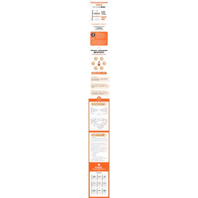 供应链风险管理实战 采购风险 供应商风险 质量风险 技术风险 物流风险 合同风险识别与管控