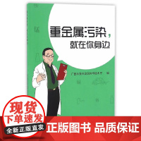 重金属污染,就在你身边