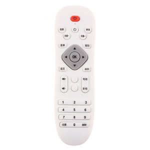 原装款AMOi夏新X6 LEQIN乐琴L9 L8 L10 L7 L11网络机顶盒遥控器