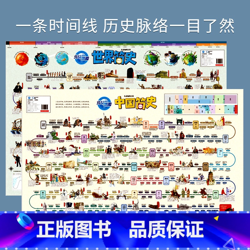 中国+世界简史挂图 全2册 [正版]北斗历史朝代顺序挂图中国简史和世界简史地图挂图新版中小学生历史学习时间轴挂图中国古代