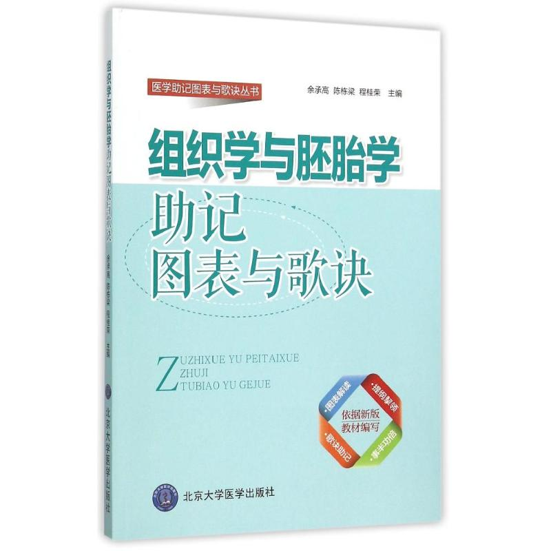[M]组织学与胚胎学助记图表与歌诀/医学助记图表与歌诀丛书-9787565911781