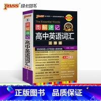英语词汇(正序版) 高中通用 [正版]2025版图解速记高中英语词汇3500基础知识大全英语单词语文必背文言文古诗文数学