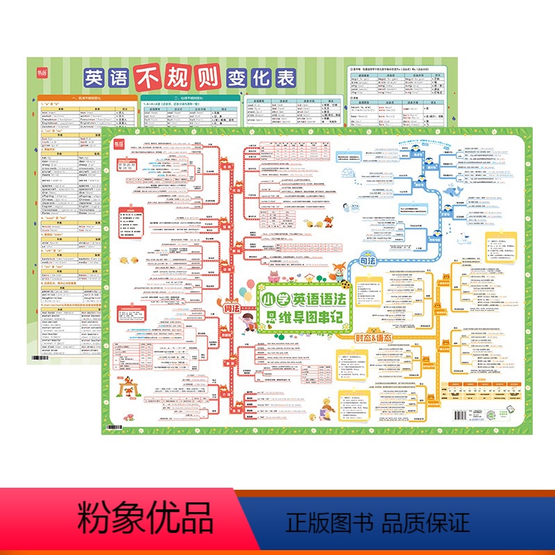 [小学套装]英语语法+不规则变化 小学通用 [正版]易蓓小学英语语法挂图语法思维导图速记知识点挂图墙贴视频课有声讲解基础