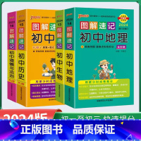2本[历史+道德与法治]❤️图解速记 初中通用 [正版]2024版图解速记初中小四门生物地理历史道德与法治全彩版七年级八