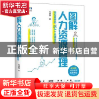 正版 图解人力资源管理 轻松易学的194个关键技巧 任康磊 人民邮