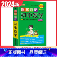 初中数学 通用版 初中通用 [正版]通用版2024初中绿卡图解速记语文数学英语物理化学生物政治历史地理 初一二三789年