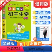 生物 初中通用 [正版]2023版图解速记初中生物全彩版 初中生物七八年级会考复习资料 初中生物基础知识辅导书 78年级