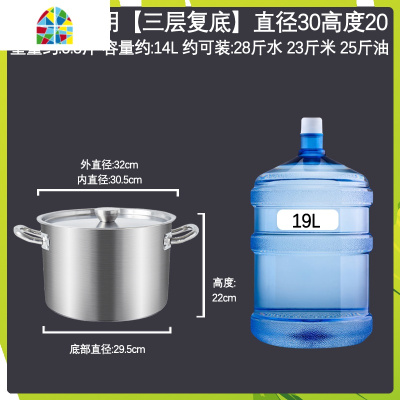 汤桶不锈钢桶商用带盖圆桶卤煮水桶大容量复合底电磁炉不锈钢汤锅 FENGHOU [熔铸一体底]直径35高度35