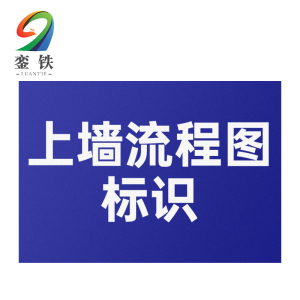 銮铁上墙流程图标识600*900mm个